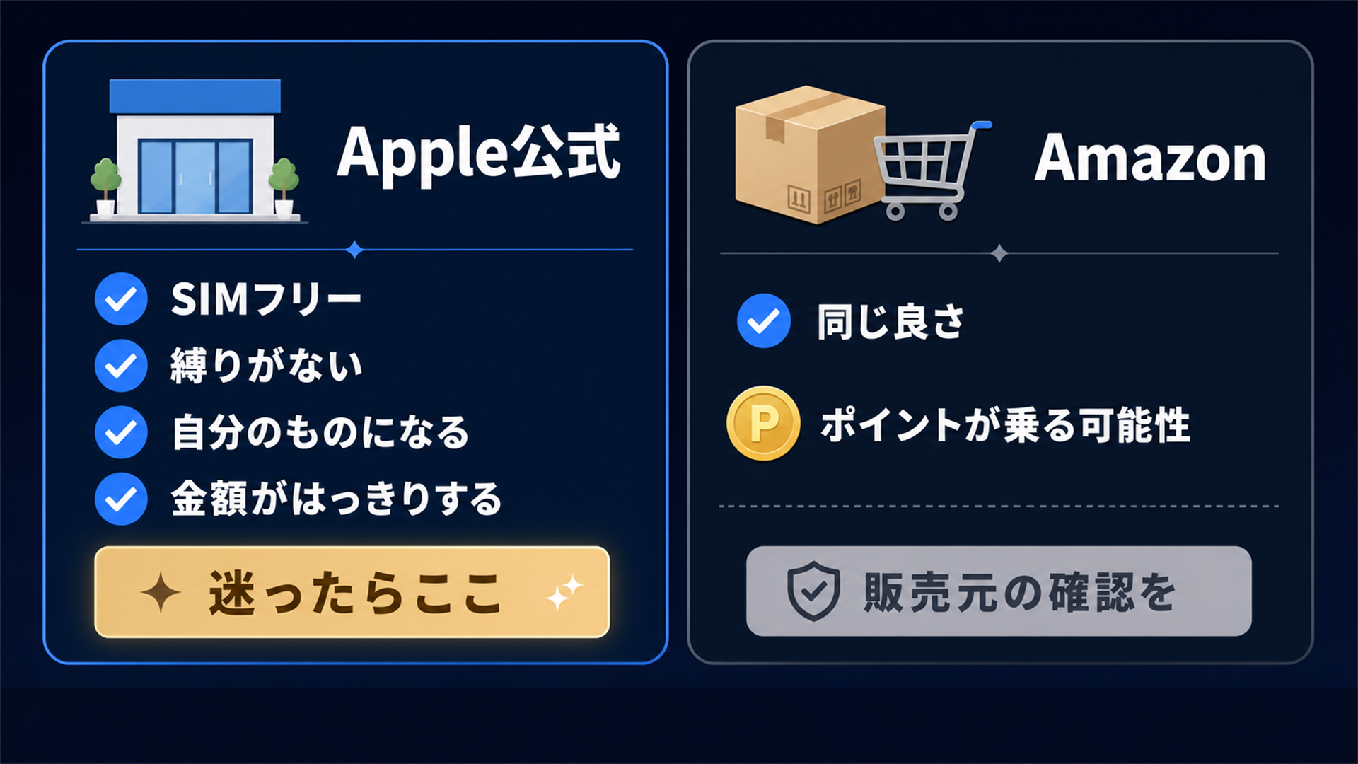 まとめ 2年後に手元に残るかで揃えて考える