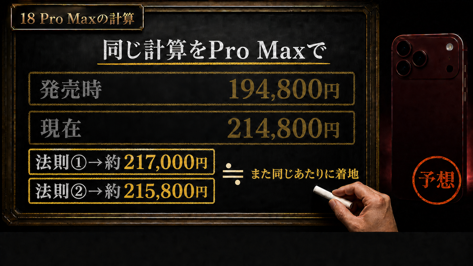 18 Pro Maxは法則1で21万7000円 法則2で21万5800円で21.5万から22万弱に着地