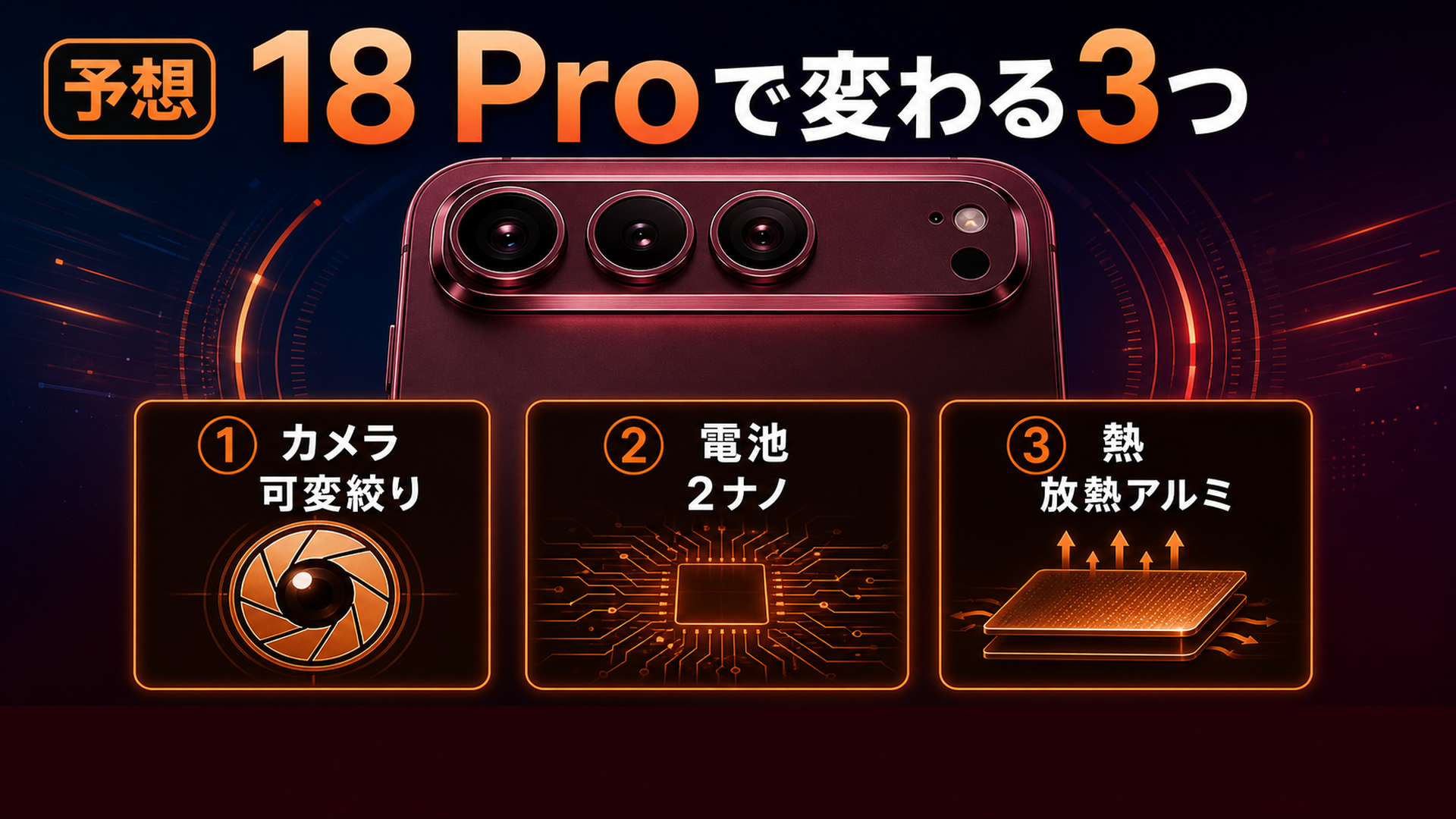 9月の18 Proで変わるのはカメラ 電池 熱の3つ
