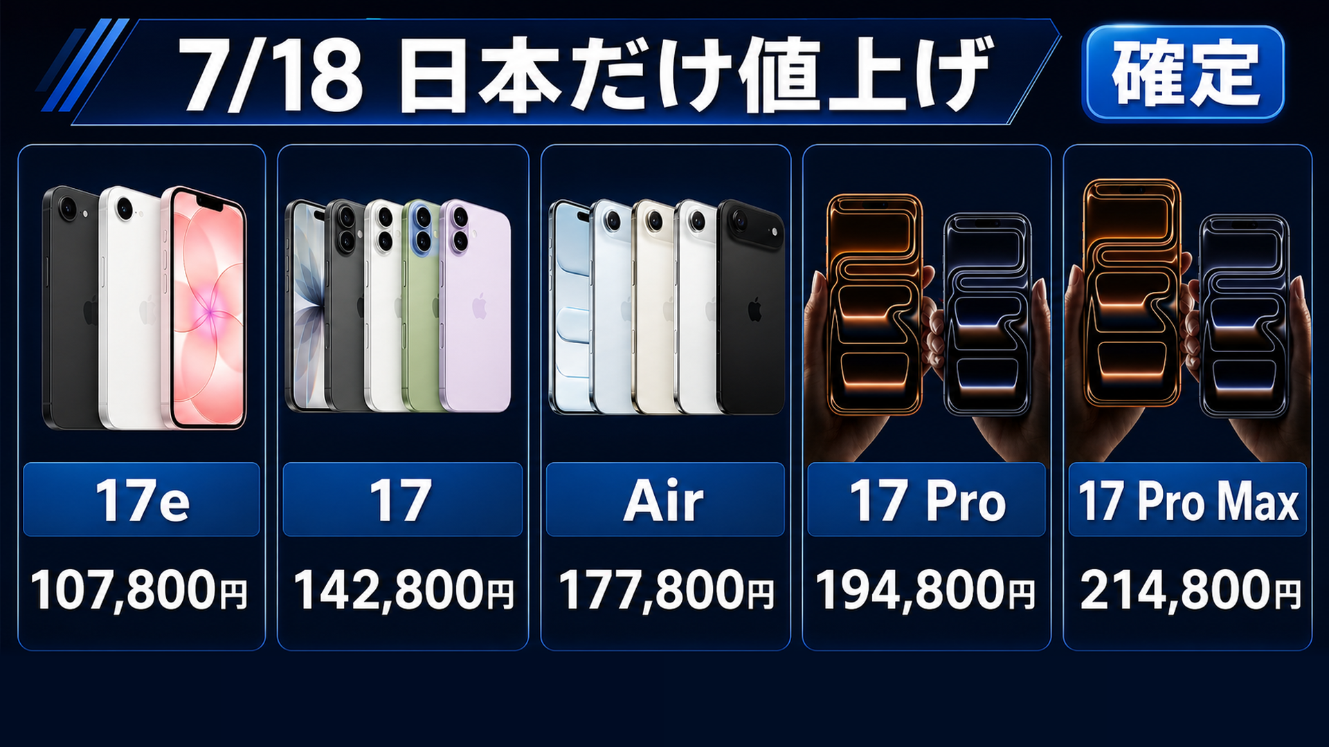 iPhone 17シリーズの現行確定価格 2026年7月18日改定