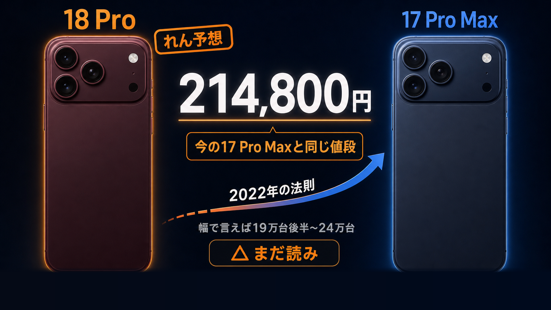 iPhone 18 Proの予想価格は214800円
