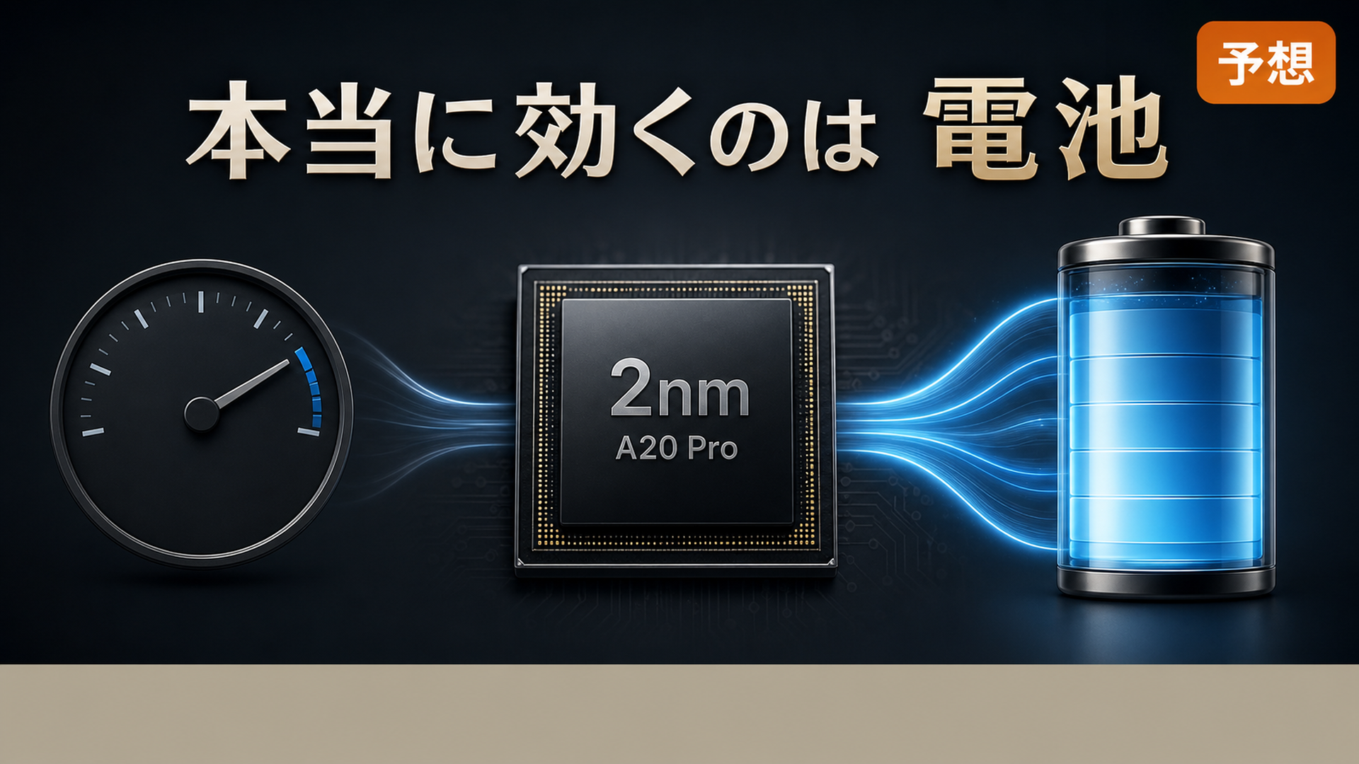 A20 Proの2ナノは速さより電池に効く