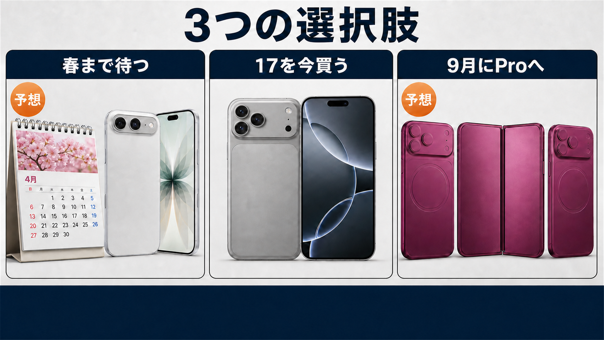 あわてずまず9月の発表を見てから決める