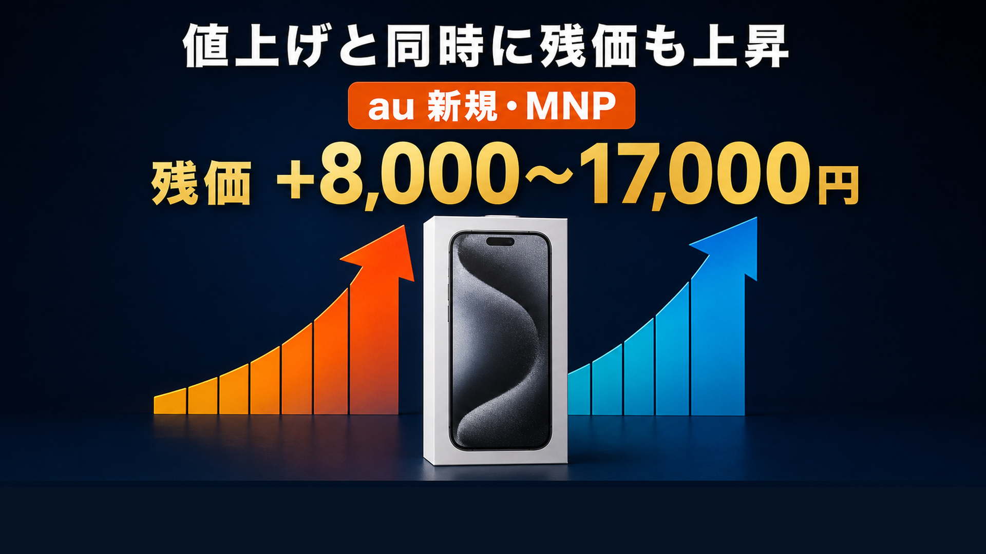 値上げと同時に残価も上がった