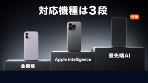 iOS 27の対応機種は3段に分かれる iPhone 11以降で入るが15の無印はAIが使えない