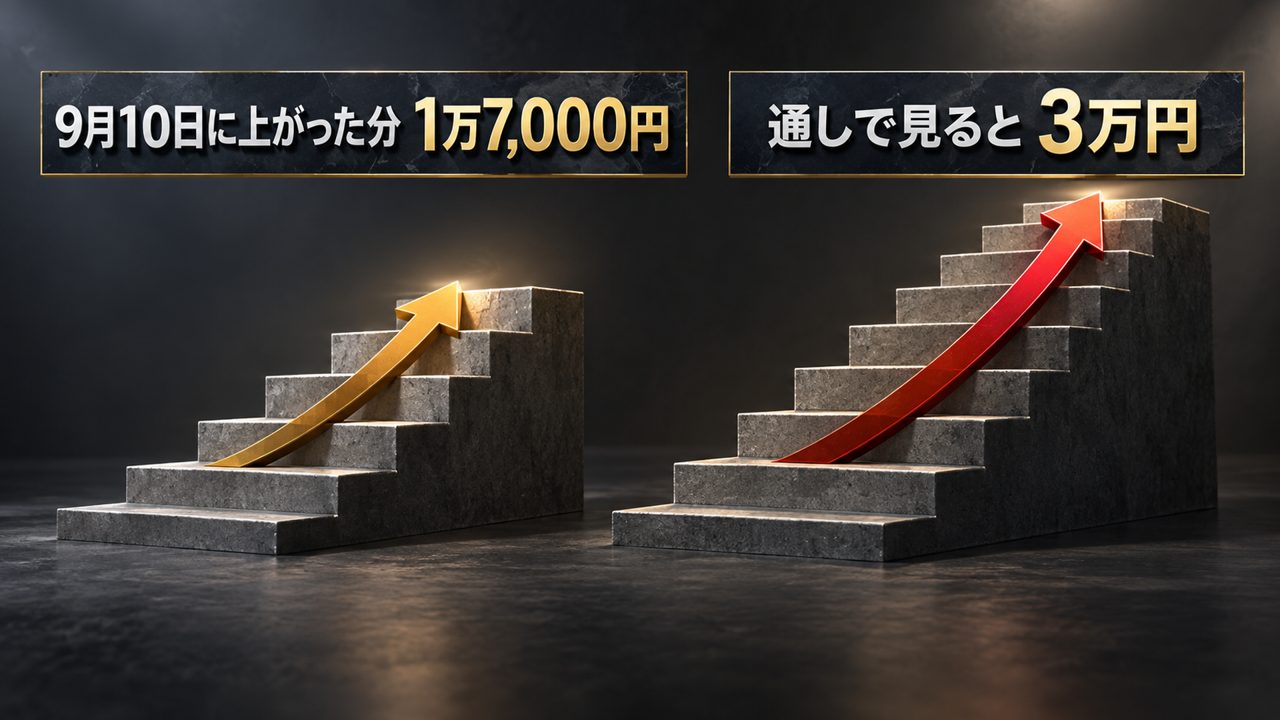 iPhone 17の値上げの見方
