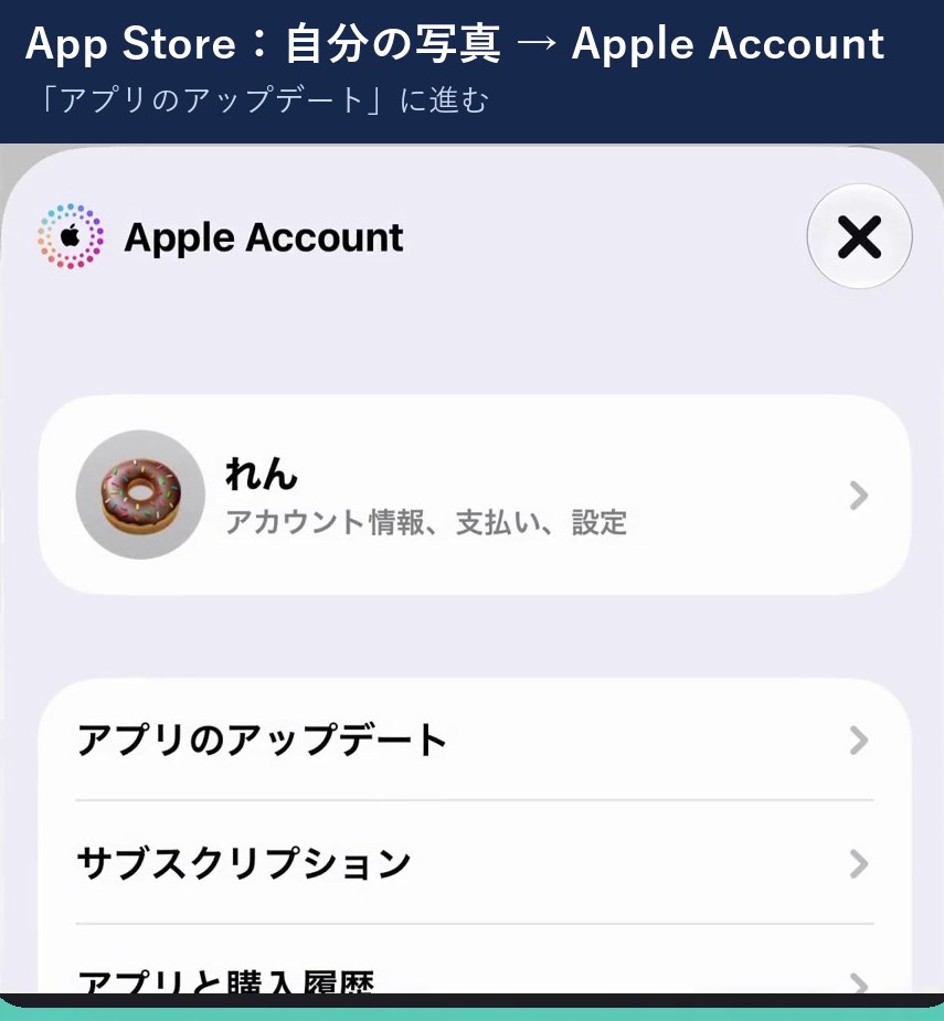 App StoreのApple Accountの画面のアプリのアップデート