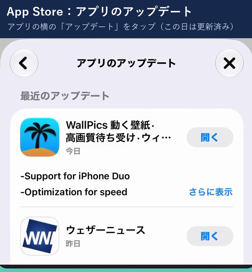 App Storeのアプリのアップデートの一覧