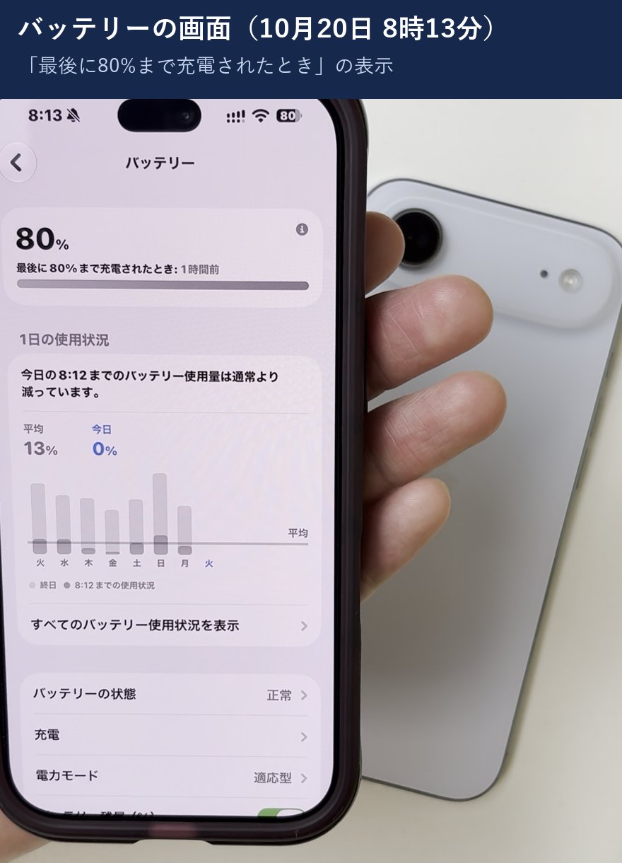 iPhone 18 Proのバッテリーの画面(80%まで充電の表示)