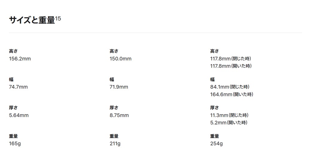 Appleの比較ページのサイズと重量の欄（Air・18 Pro・Duo）
